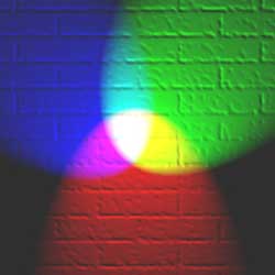 Yeşi Işık+Kırmızı Işık+Mavi Işık=Beyaz Işık (Uzaydaki Zeminin Siyah  Olduğu Kabul Edilişe  Dikkat Edin)